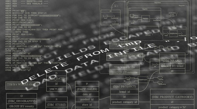 Programming computers