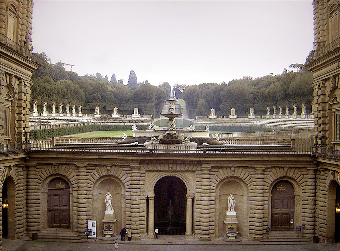 Boboli gardens