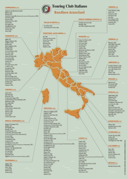 The 227 Italian Orange Flags