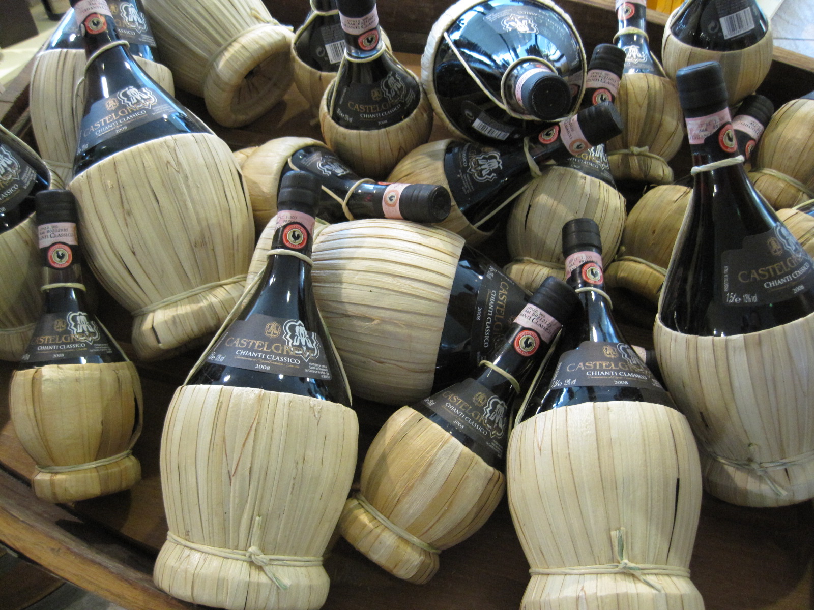 Chianti Wine Market Baskıları ve İklim Tahtaları